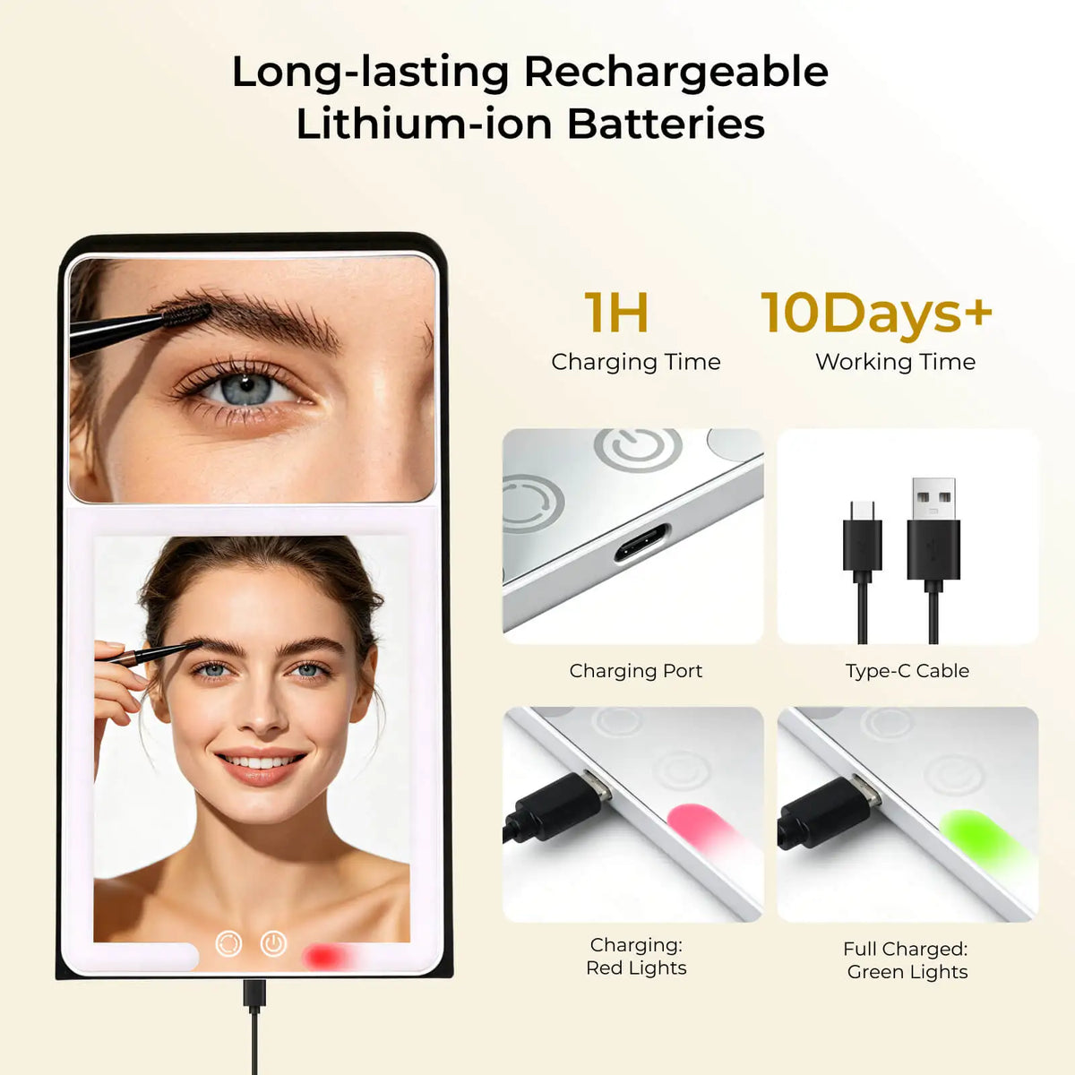 Rechargeable LED Makeup Mirror with 1X & 20X Magnification