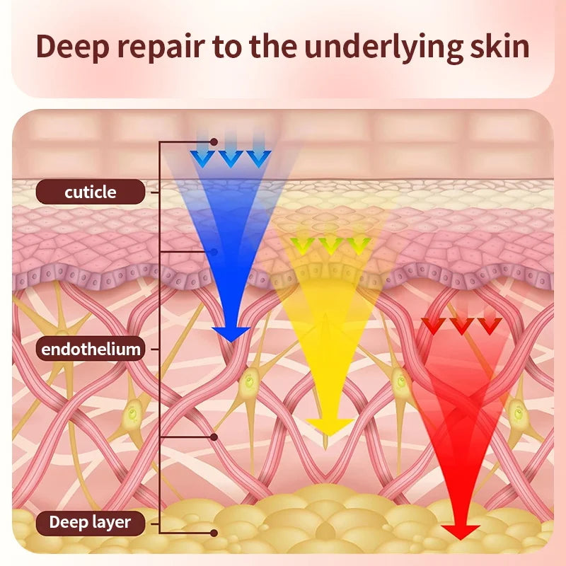 7-Color LED Red Light Therapy Face Mask for Skin Rejuvenation