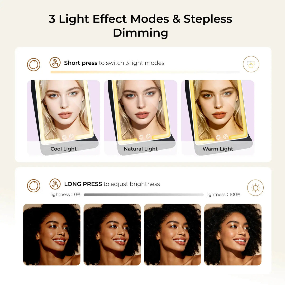 A promotional graphic for a beauty light device showing two usage sections: '3 Light Effect Modes & Stepless Dimming.' The top section shows three portrait examples labeled Cool Light, Natural Light, and Warm Light, with a short press instruction.